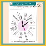 آموزش خانواده با دکتر فضلی